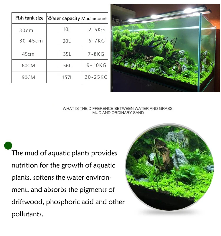 Fish Tank Water Grass Mud Plan - Aquarium Planted Tank Soil ulasan dan harga