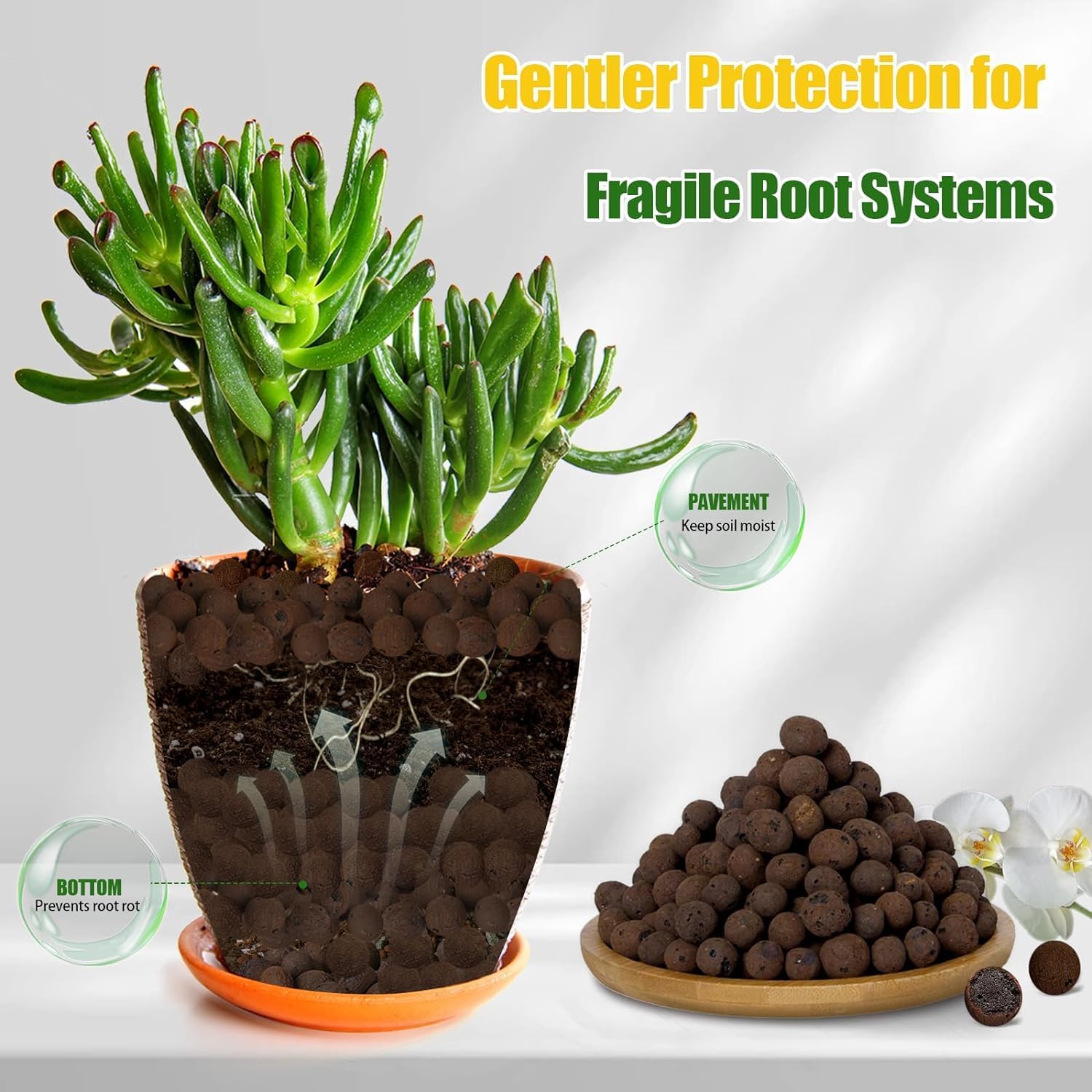 2L/1L Organic Clay Balls, Flow - Aquasoil Substrate ulasan dan harga