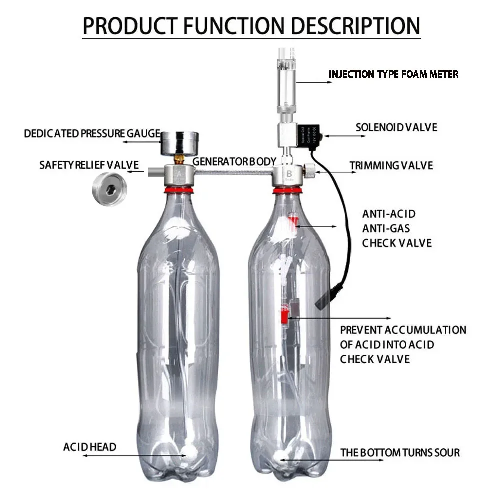 Aquarium DIY CO2 Reactor Gener - Planted Aquarium Accessories ulasan dan harga