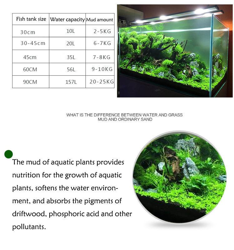Aquarium Plant Seeds Soil Fish - Aquarium Plant Fertilizer ulasan dan harga